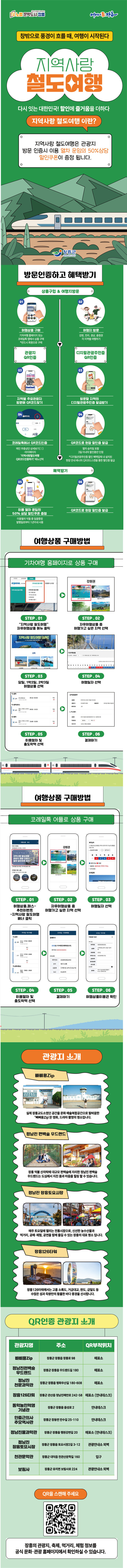 지역사랑 철도여행  할인상품 이용 안내